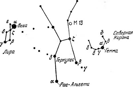 Геркулес созвездие схема