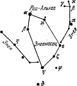 Змееносец созвездие схема
