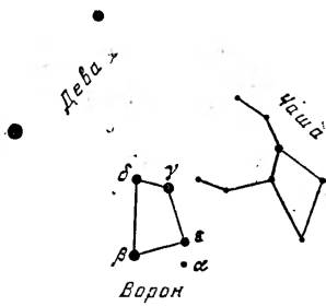 Созвездие ворон схема
