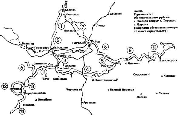 Горьковский рубеж обороны карта