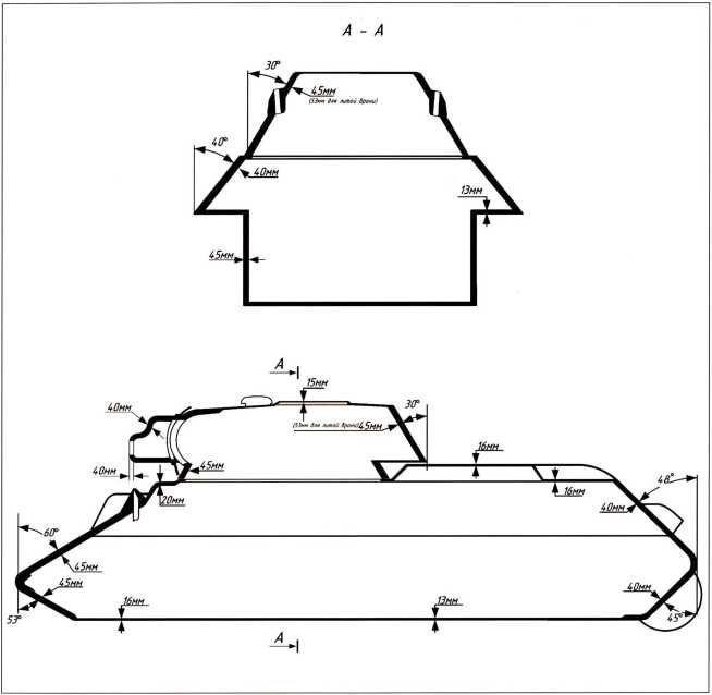 Схема бронирования танка т 34