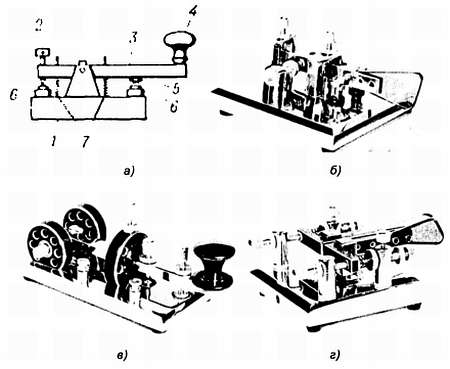 Чертежи телеграфных ключей