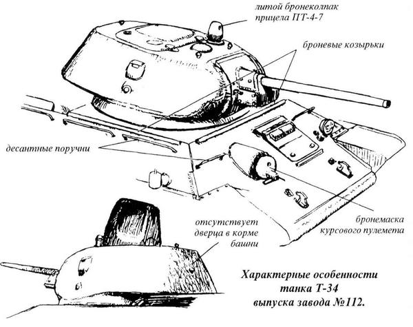 Т 34 76 чертеж