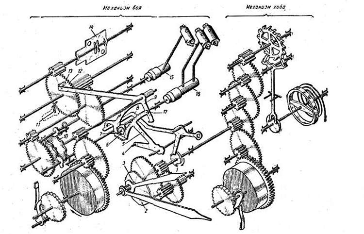 Устройство механических часов схема