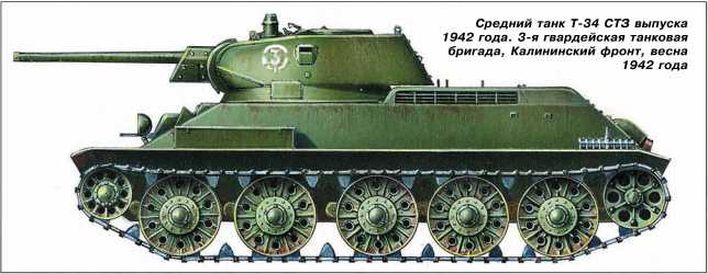 Т 34 стз чертеж