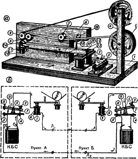 На рисунке 106 показана схема простейшей телеграфного аппарата морзе позволяющего передавать