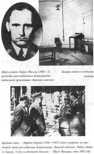 Борьба спецслужб становится только тогда. Книга охота на Гитлера. Фото Генриха Мюллера шефа гестапо. Мюллер шеф гестапо Википедия.