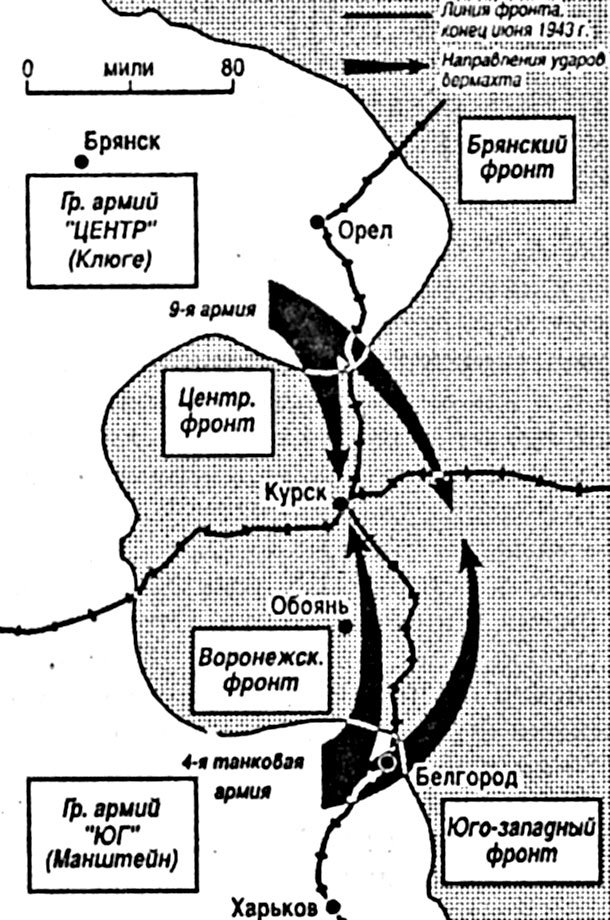 План цитадель курская битва