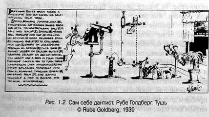Машина Голдберга карикатура