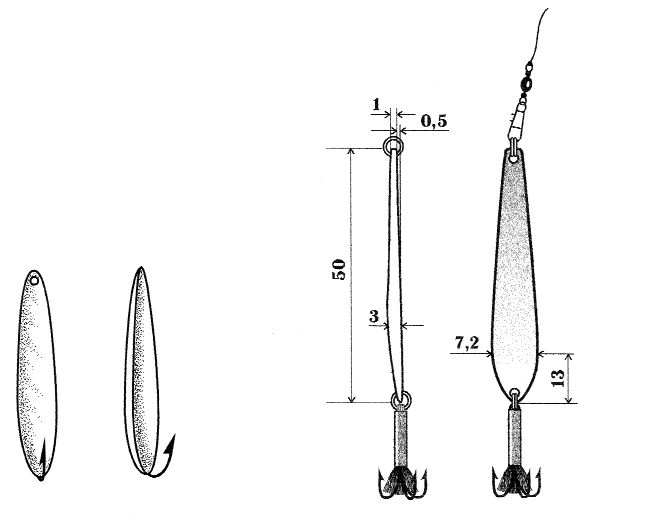 Блесна на окуня для зимней рыбалки своими руками чертежи и размеры
