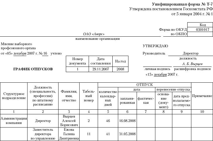 Согласовано с профсоюзом как пишется в документах образец