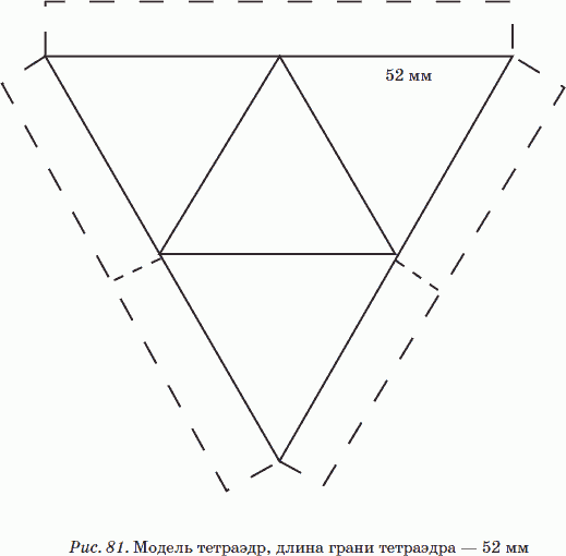 Схема склейки тетраэдра