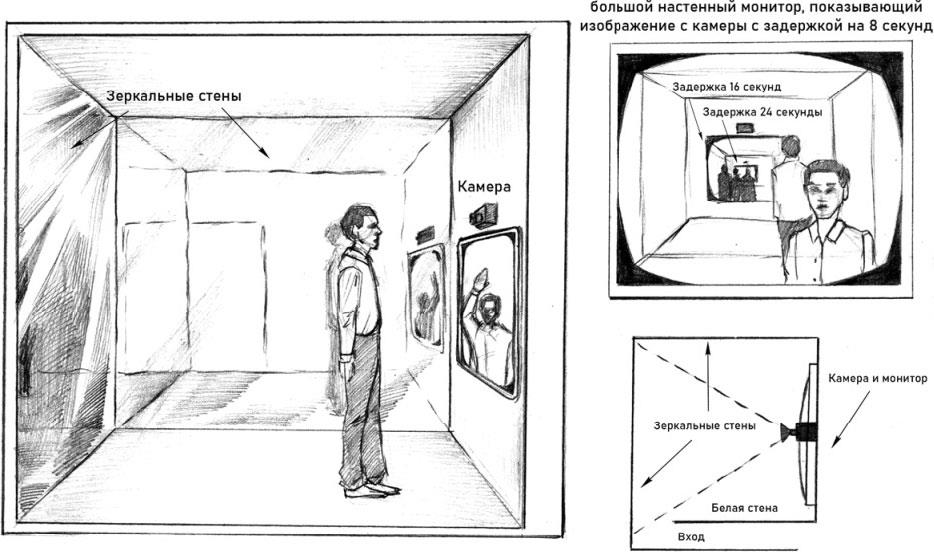 Проекция рисунка на стену с помощью телефона