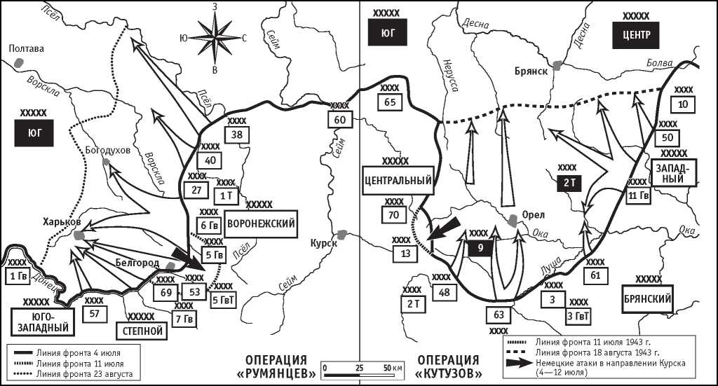 Операция румянцев карта