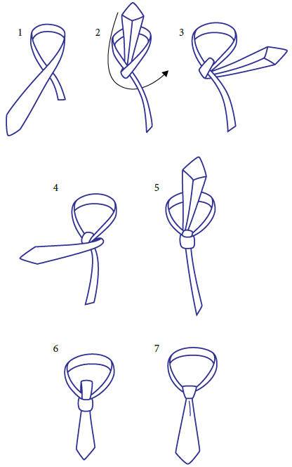 Виндзорский узел галстука схема