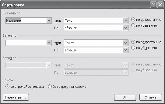 Сортировка таблицы в word по алфавиту. Как в word упорядочить список в алфавитном порядке. Сортировка текста. Сортировка текста в word. Сортировка текста по алфавиту.