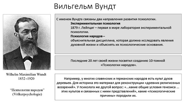 Вундт психология 1879. Вильгельм Вундт психология народов. Психология народов Вильгельм Вундт кратко. Психология народов Вундт. Социальная (культурно-историческая) психология Вундта.