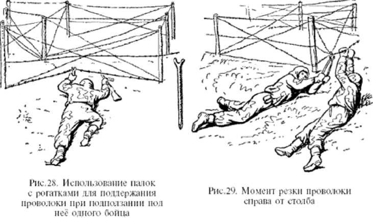 Резкий момент. Преодоление препятствий и заграждений. Преодоление проволочных заграждений. Преодоление заграждений в бою. Способы преодоления проволочных заграждений.