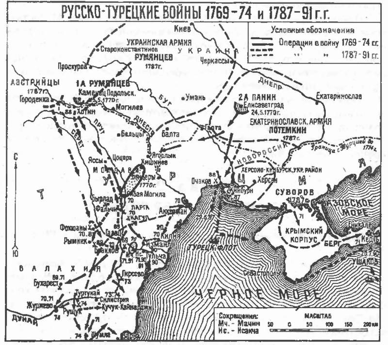 Вторая русско турецкая война при екатерине 2 карта