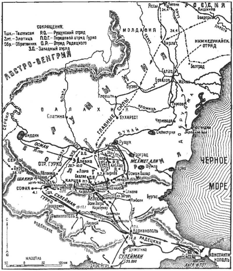 Война одно из сражений которой отображено на схеме происходило в 1877 1878