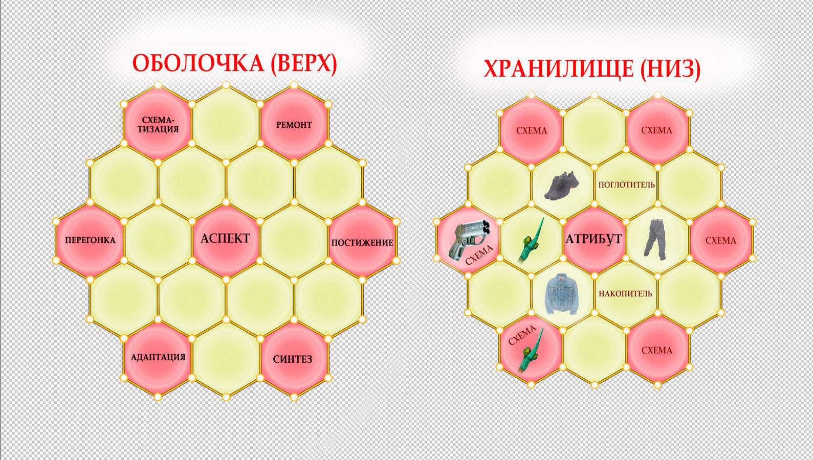 Выбрать жребий. Жребий виды. Шаблон для жребия. Все виды жребия.