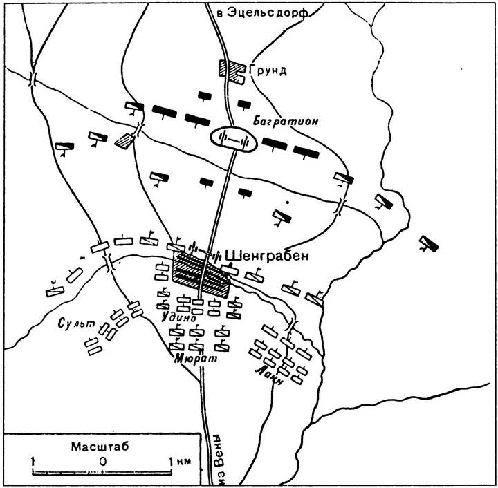 Война и мир схема шенграбенского сражения
