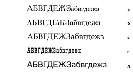 Яцюк о основы графического дизайна на базе компьютерных технологий