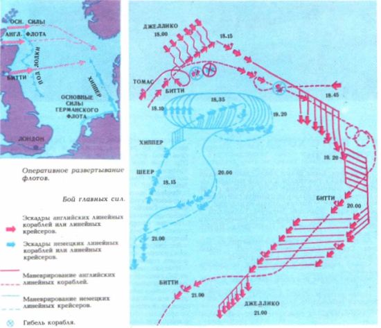 Ютландское сражение карта