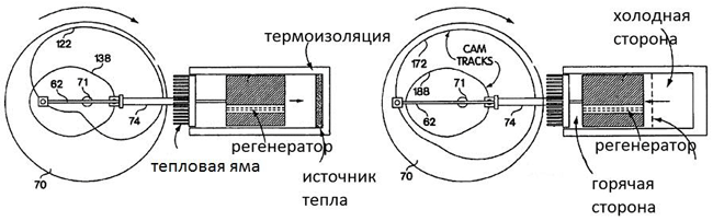 Найквистор виноградова схема