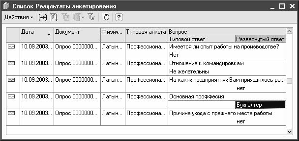 Выберите позиции перечня документаций. Названия кадровых агентств. Отношение к командировкам. Номер позиции реестра книг.