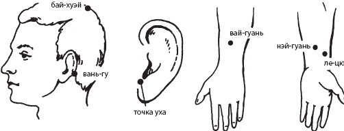 Точки для сна при бессоннице на теле человека фото с описанием и схемами