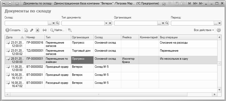 Документы на складе. Документация кладовщика на складе. Документы на складе предприятия. Первичные складские документы. Документ учета на складе.