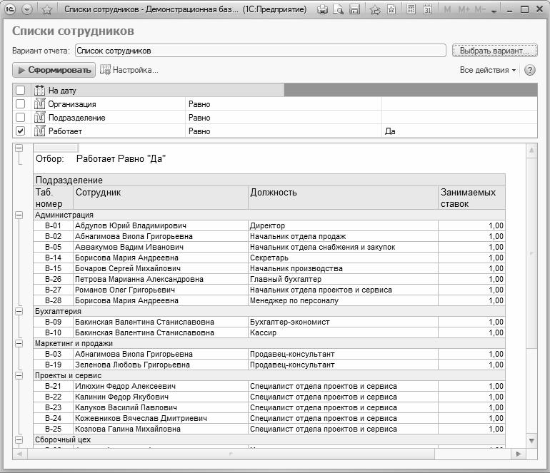 Список работников образец