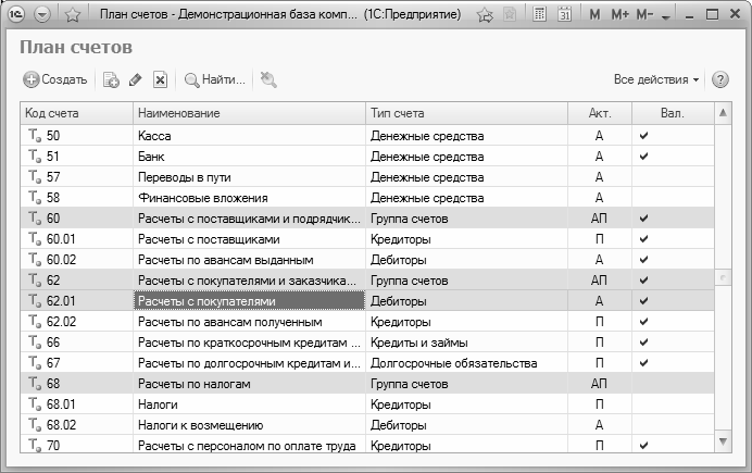 Настройка плана счетов в 1с