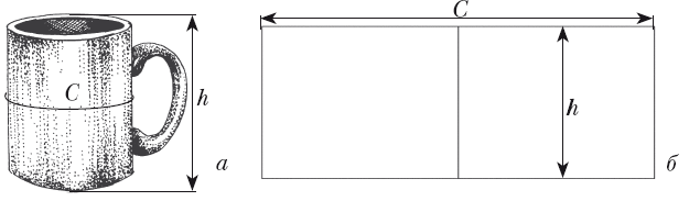 Даны две кружки цилиндрической формы первая кружка. Цилиндрическая Кружка чертеж. Размер железной кружки. Металлическая Кружка развертка. Ширина чашки мерка.