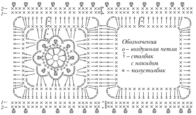 Домик на чайник крючком схема и описание