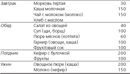 Как кормить ребенка в 11 месяцев супом