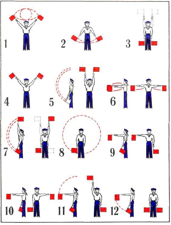 Флажный семафор в картинках азбука