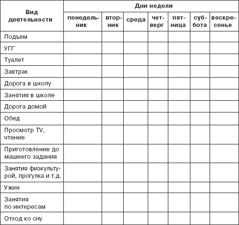 Таблица учителя. Виды учителей таблица. Таблица учителей в школе. Таблица учителя пустая.