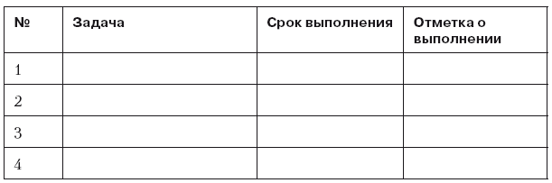 Образец сведения о пользовании учебником