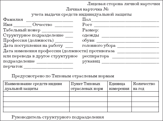 Карта на спецодежду