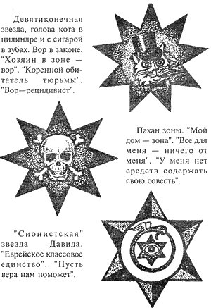 Что значит звезда у зеков. Вор в законе наколки звезды. Тату воров в законе звезды. Наколка воров в законе звезда восьмиконечная. Воровские Татуировки воров в законе.