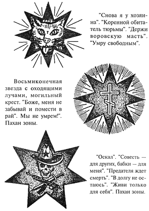 Наколки зеков звезды. Восьмиконечная звезда воров в законе. Вор в законе наколки звезды. Восьмиконечная звезда значение символа в тюрьме. Воровские наколки вора в законе.