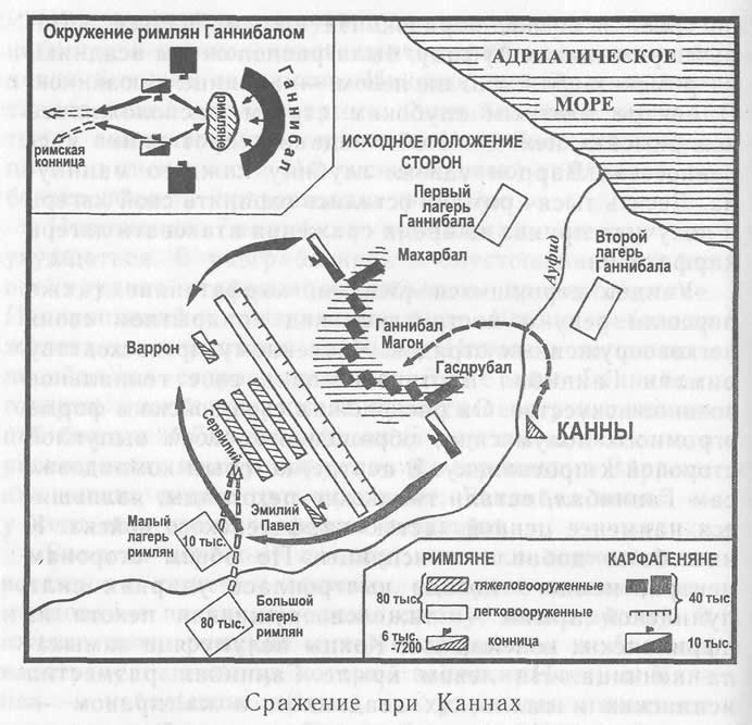 Ганнибал битва при Каннах. Битва при Каннах карта сражения. Битва при Каннах 216 год до н.э. Битва при Каннах схема битвы.