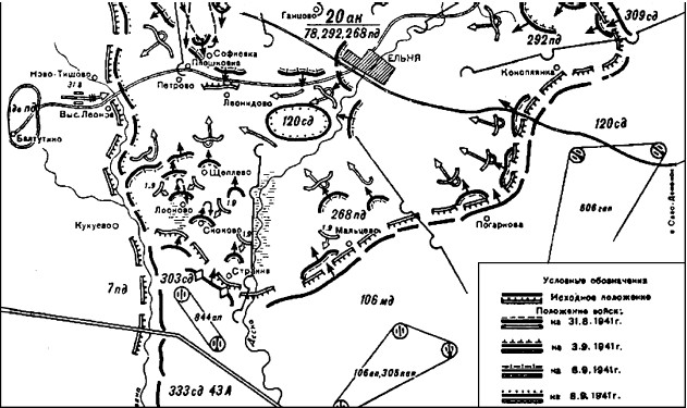 Ельнинская операция карта 1941