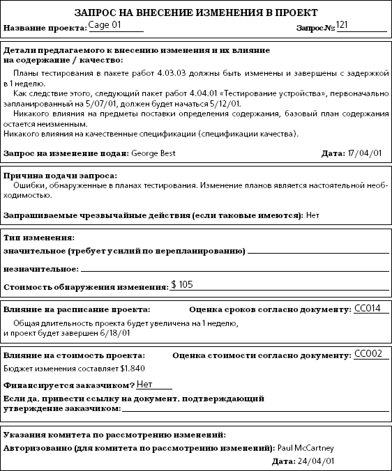 Драган милошевич набор инструментов для управления проектами