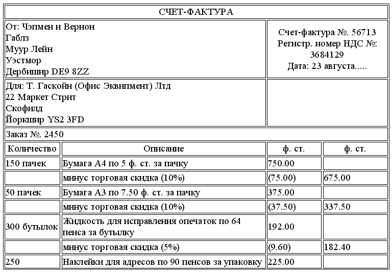 Общий налоговый счет