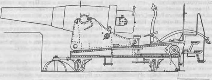 229 мм мортира образца 1877 года