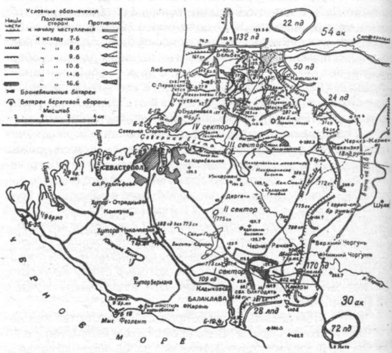 Карта обороны севастополя 1941