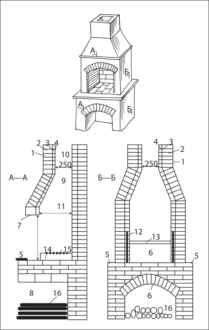 Чертеж и размеры печей. Печь барбекю порядовка. Порядовка мангала печи барбекю. Порядовка камин барбекю. Порядовка барбекю с коптильней казаном и мангалом.
